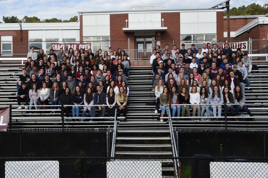 Where Will the Class of 2019 Be In the Fall?